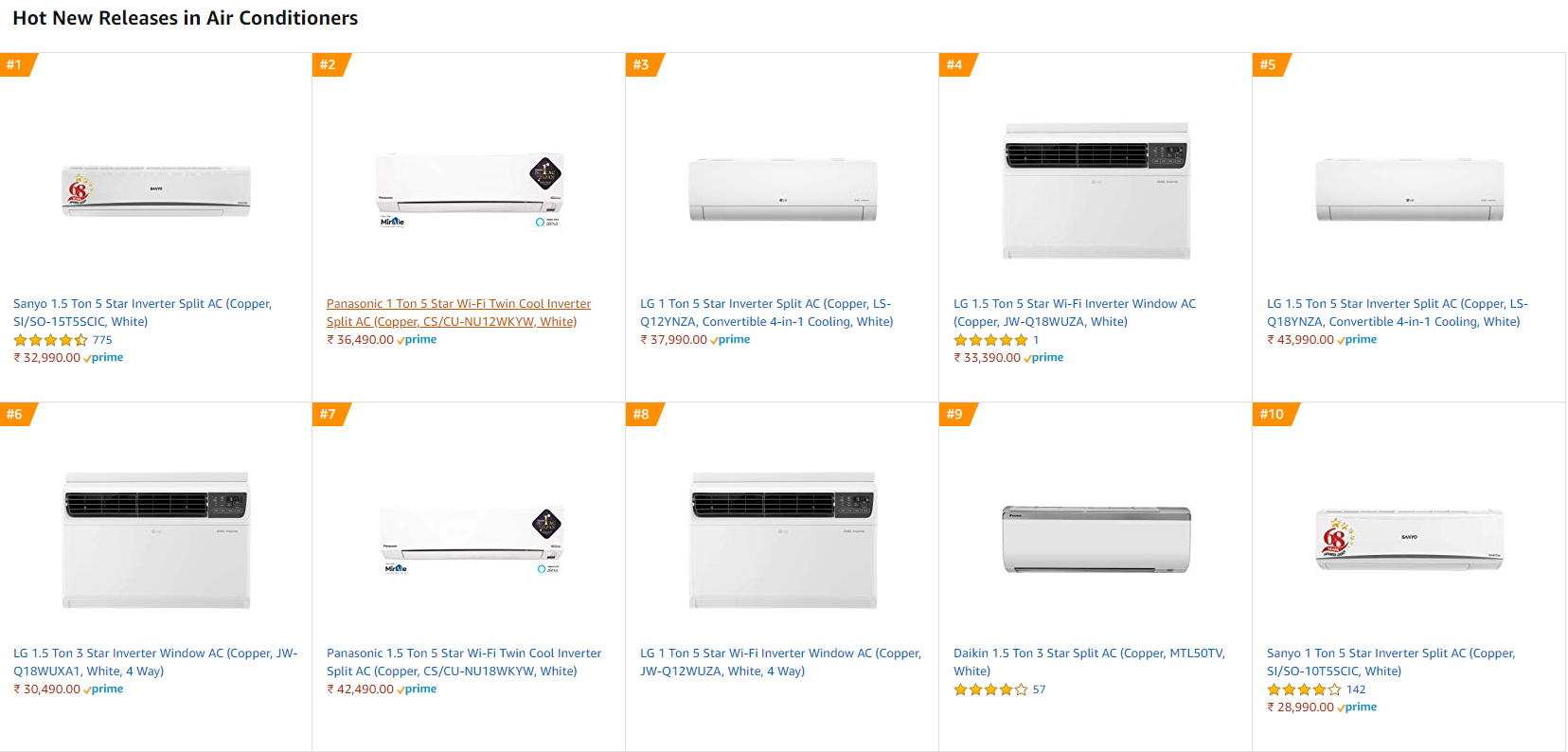 Hot New Releases in Air Conditioners