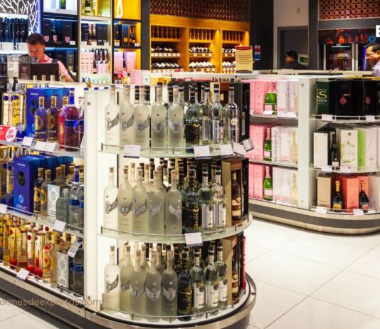 Duty-Free Liquor Market