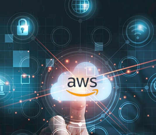 AWS Training in Hyderabad