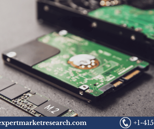 NAND Flash Memory Market Size, Growth, Report, Forecast 2024–2032 NAND Flash Memory Market