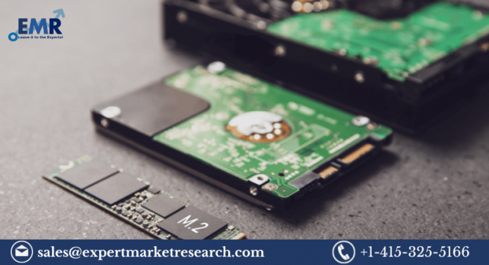NAND Flash Memory Market NAND Flash Memory Market